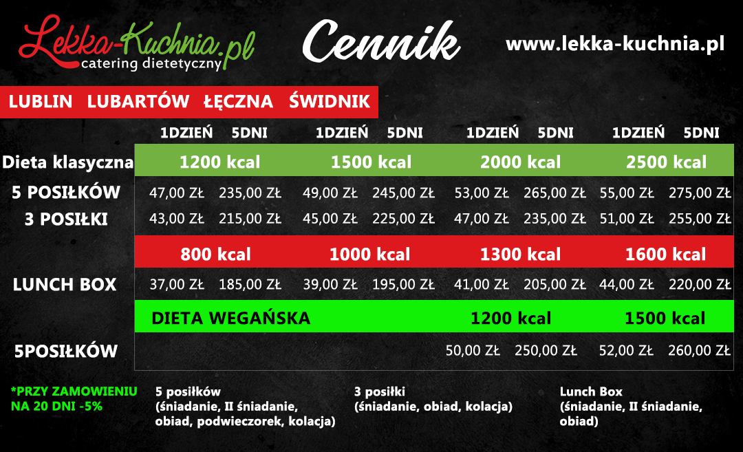 Lekka kuchnia Cennik LUBLIN